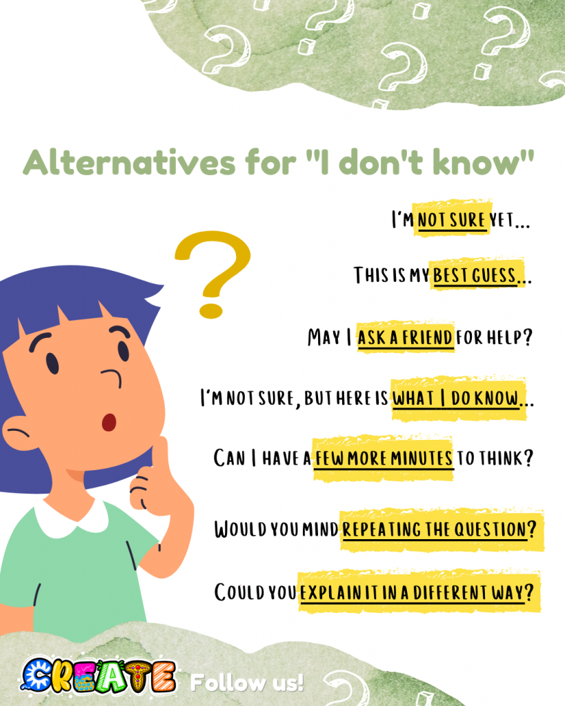 alternatives for i dont know