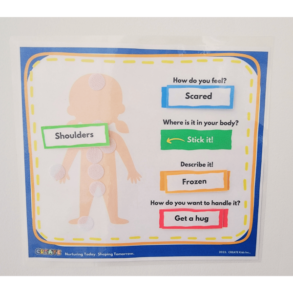 emotional regulation learning tool for 6 year olds
